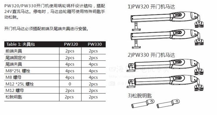 平開門電機,平開門機,平開門機廠家,直臂平開門機